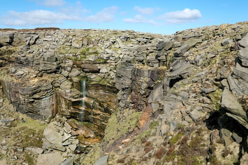 Mermaid's Pool at the Peak District - Photo