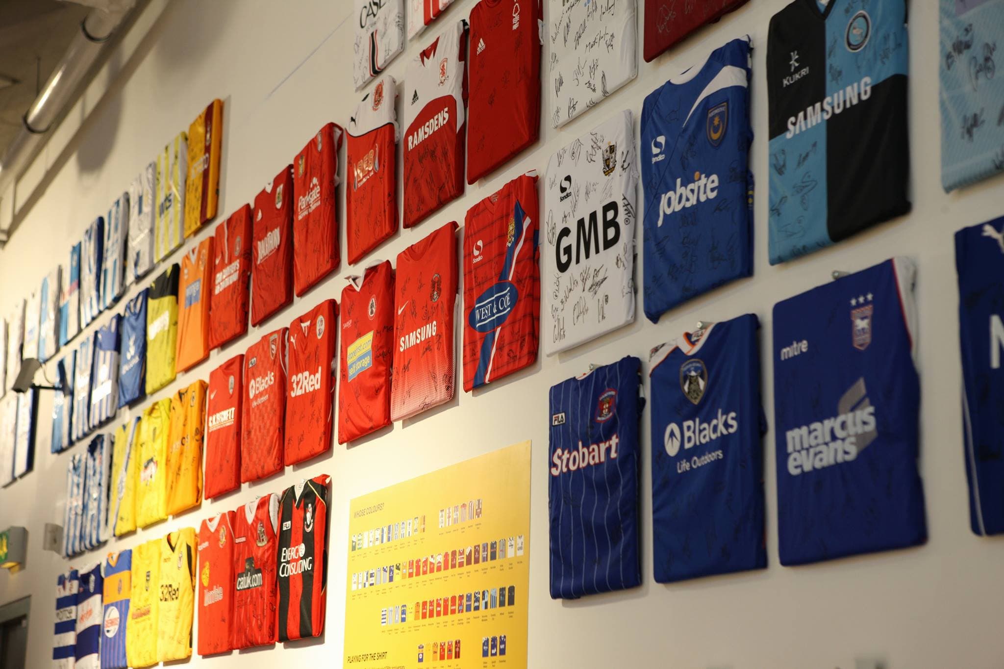 National Football Museum Manchester - Photo